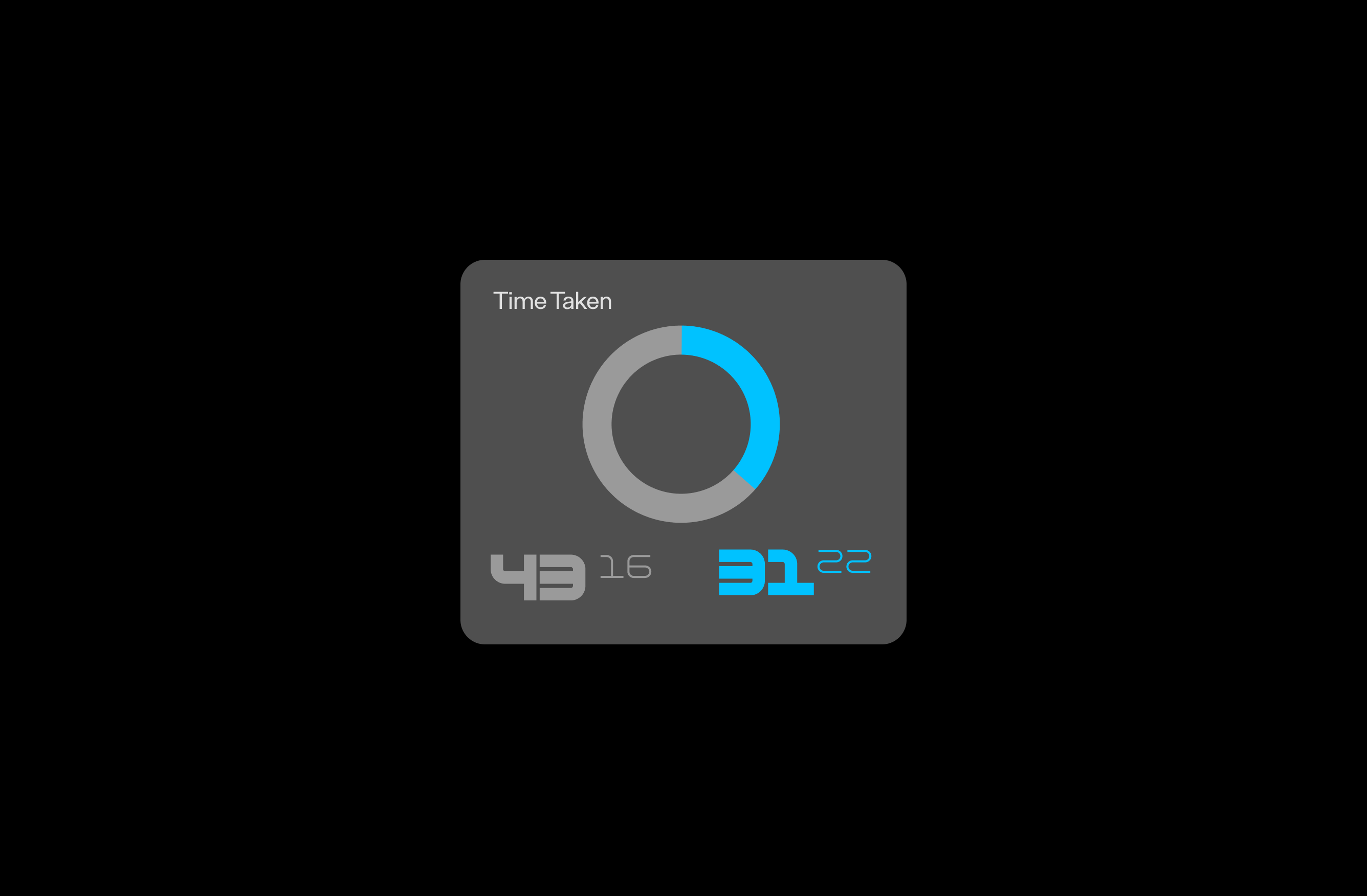 panel-2a
